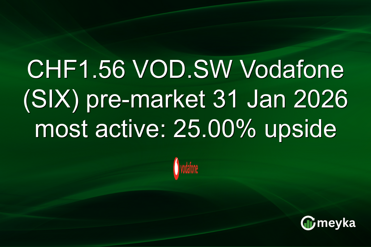 CHF1.56 VOD.SW Vodafone (SIX) pre-market 31 Jan 2026 most active: 25.00% upside