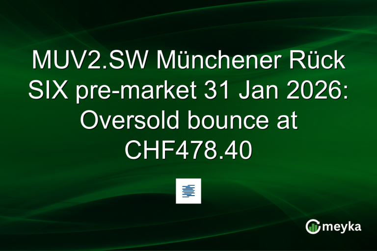 MUV2.SW Münchener Rück SIX pre-market 31 Jan 2026: Oversold bounce at CHF478.40