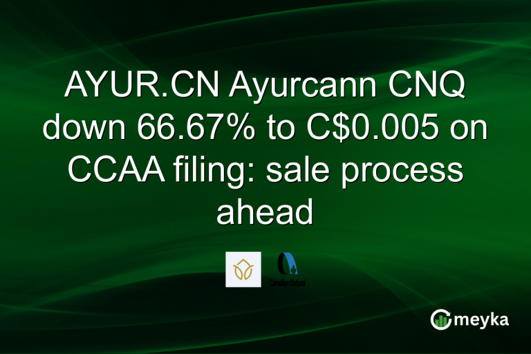 AYUR.CN Ayurcann CNQ down 66.67% to C$0.005 on CCAA filing: sale process ahead