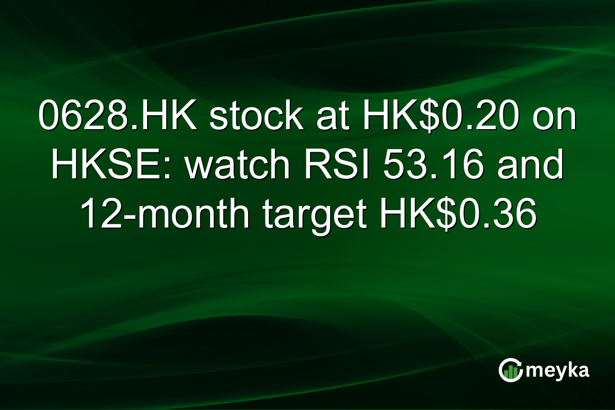 0628.HK stock at HK$0.20 on HKSE: watch RSI 53.16 and 12-month target HK$0.36