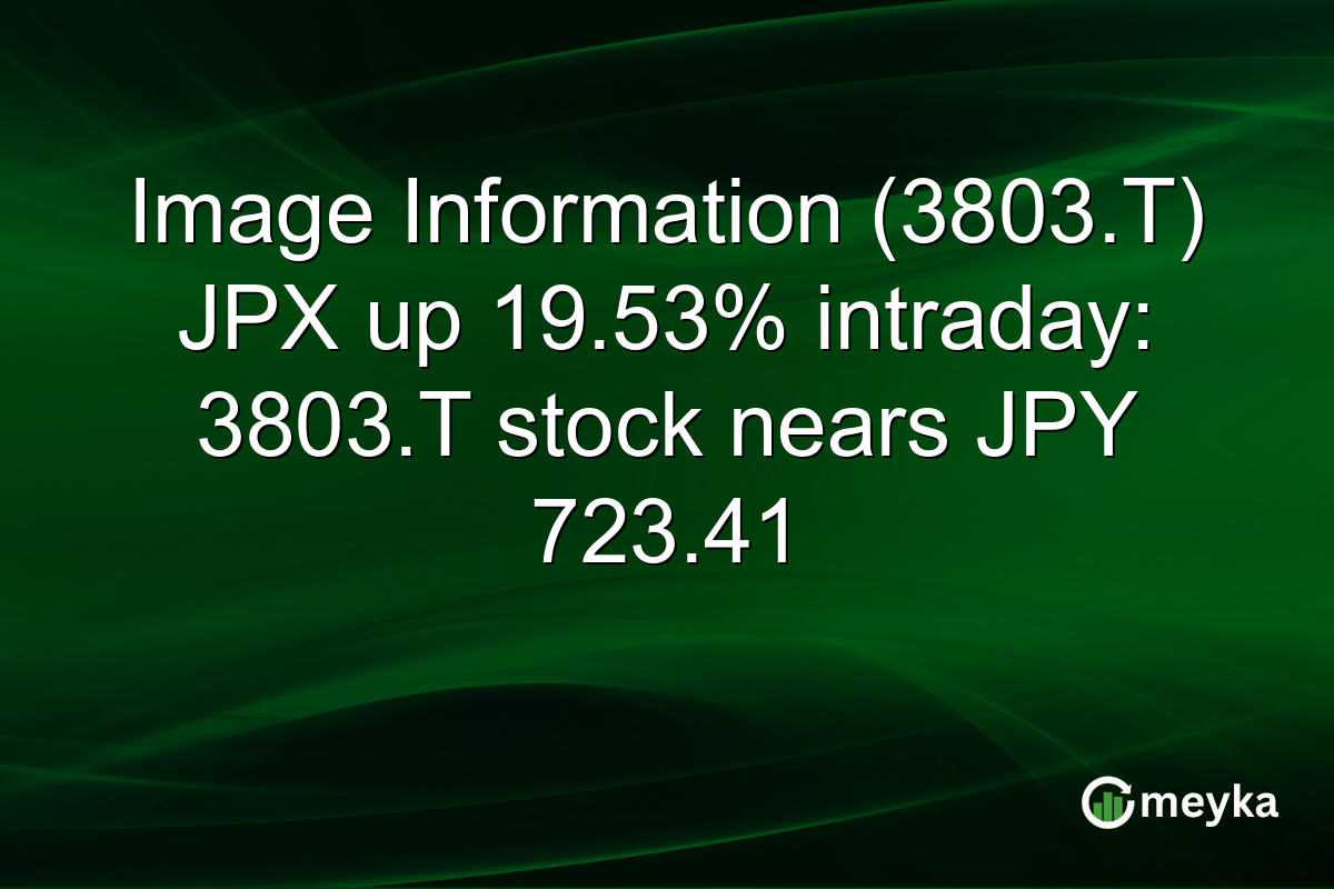 Image Information (3803.T) JPX up 19.53% intraday: 3803.T stock nears JPY 723.41