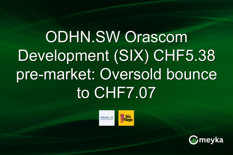 ODHN.SW Orascom Development (SIX) CHF5.38 pre-market: Oversold bounce to CHF7.07