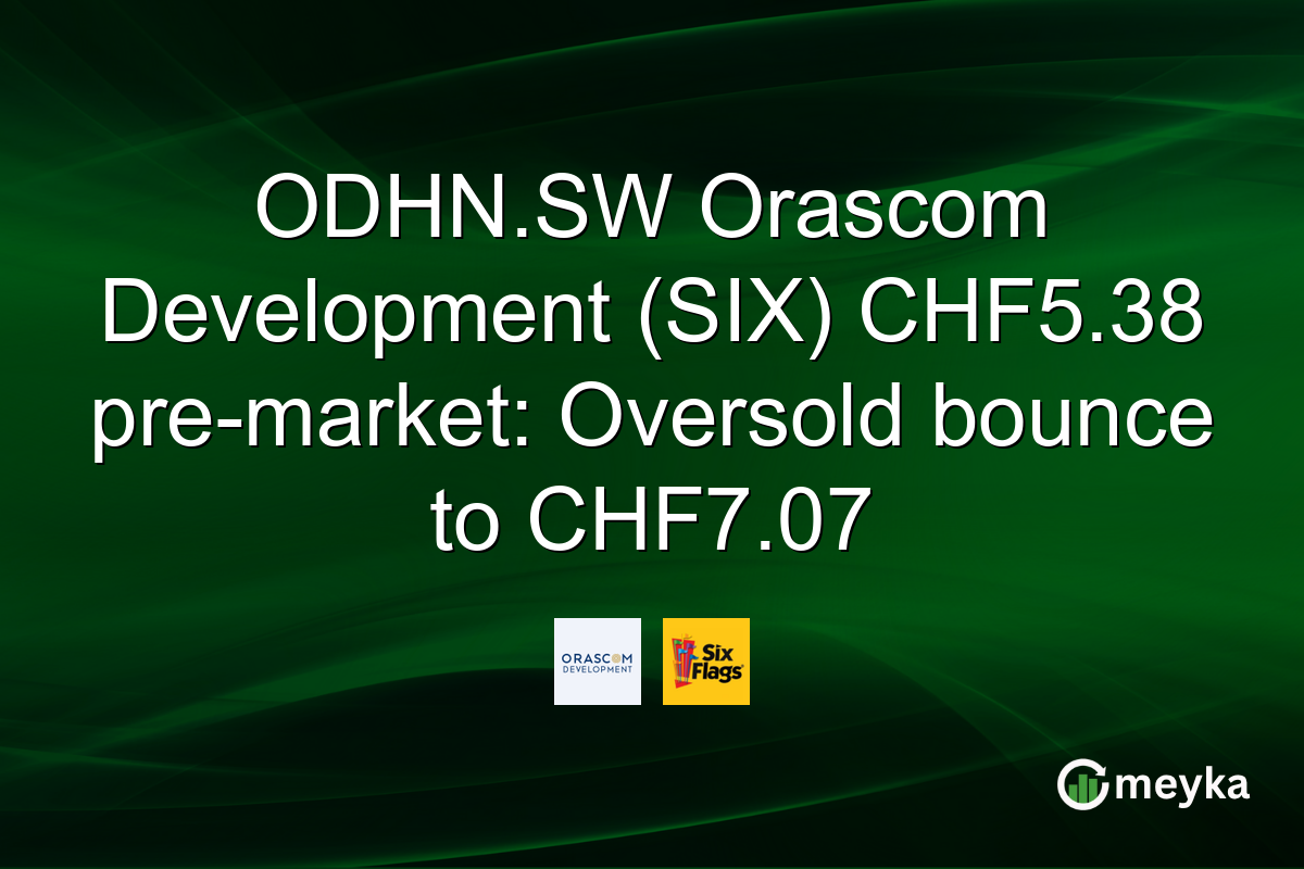 ODHN.SW Orascom Development (SIX) CHF5.38 pre-market: Oversold bounce to CHF7.07