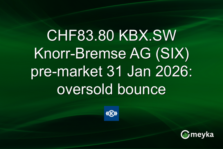 CHF83.80 KBX.SW Knorr-Bremse AG (SIX) pre-market 31 Jan 2026: oversold bounce