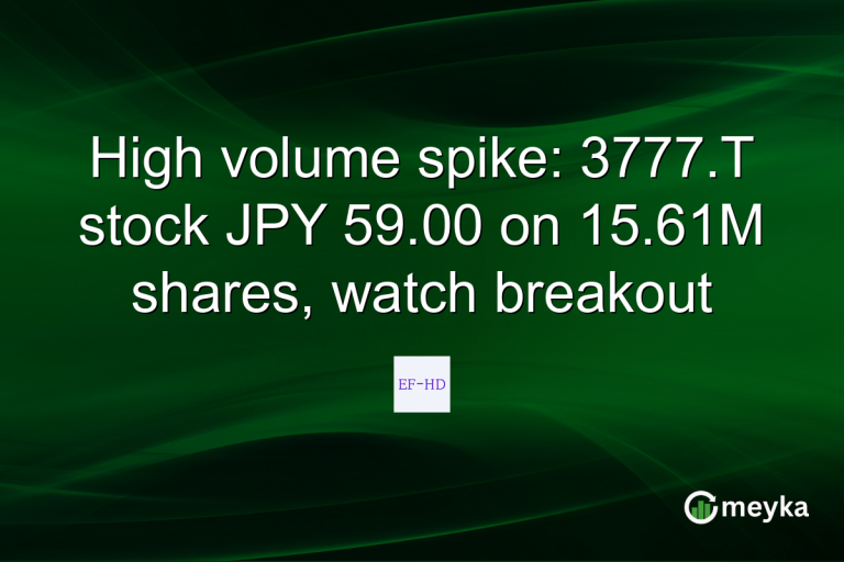 High volume spike: 3777.T stock JPY 59.00 on 15.61M shares, watch breakout