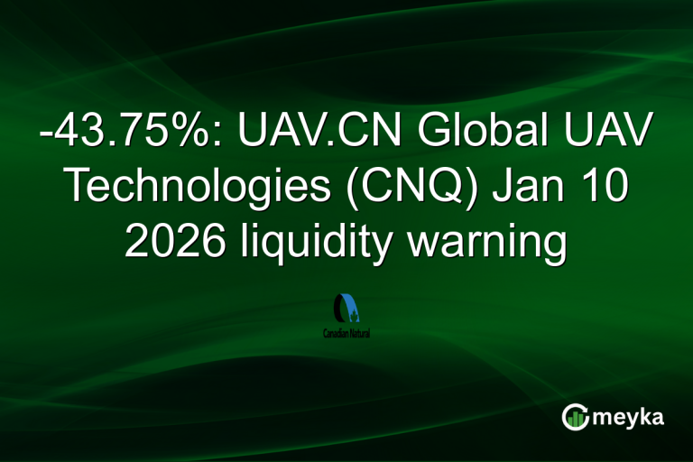 -43.75%: UAV.CN Global UAV Technologies (CNQ) Jan 10 2026 liquidity warning