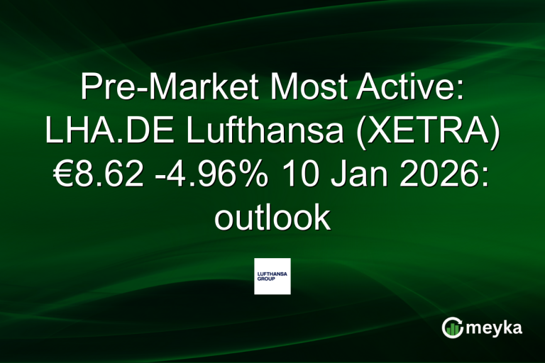 Pre-Market Most Active: LHA.DE Lufthansa (XETRA) €8.62 -4.96% 10 Jan 2026: outlook