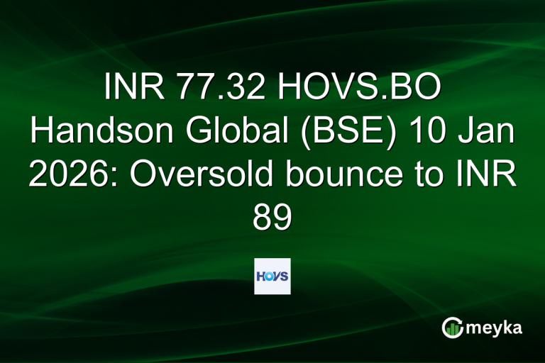 INR 77.32 HOVS.BO Handson Global (BSE) 10 Jan 2026: Oversold bounce to INR 89