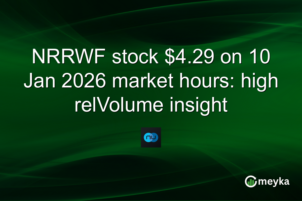 NRRWF stock $4.29 on 10 Jan 2026 market hours: high relVolume insight
