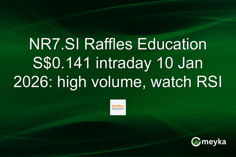 NR7.SI Raffles Education S$0.141 intraday 10 Jan 2026: high volume, watch RSI