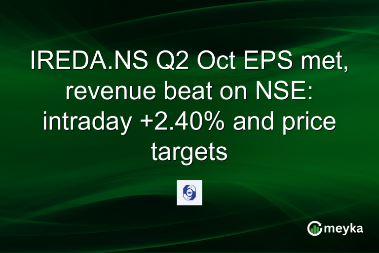 IREDA.NS Q2 Oct EPS met, revenue beat on NSE: intraday +2.40% and price targets