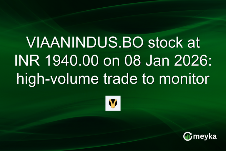 VIAANINDUS.BO stock at INR 1940.00 on 08 Jan 2026: high-volume trade to monitor