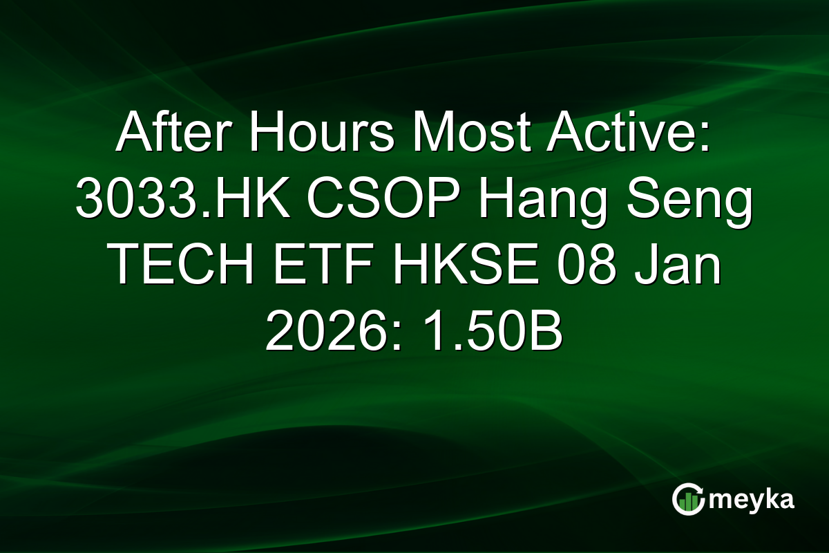 After Hours Most Active: 3033.HK CSOP Hang Seng TECH ETF HKSE 08 Jan 2026: 1.50B