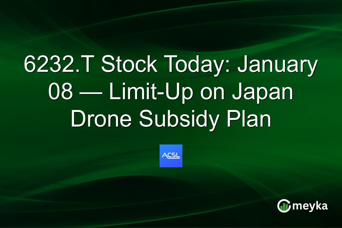 6232.T Stock Today: January 08 — Limit-Up on Japan Drone Subsidy Plan