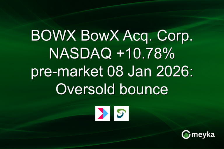 BOWX BowX Acq. Corp. NASDAQ +10.78% pre-market 08 Jan 2026: Oversold bounce