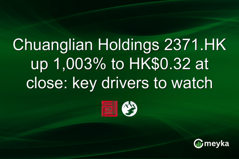 Chuanglian Holdings 2371.HK up 1,003% to HK$0.32 at close: key drivers to watch