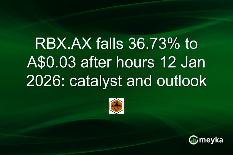 RBX.AX falls 36.73% to A$0.03 after hours 12 Jan 2026: catalyst and outlook