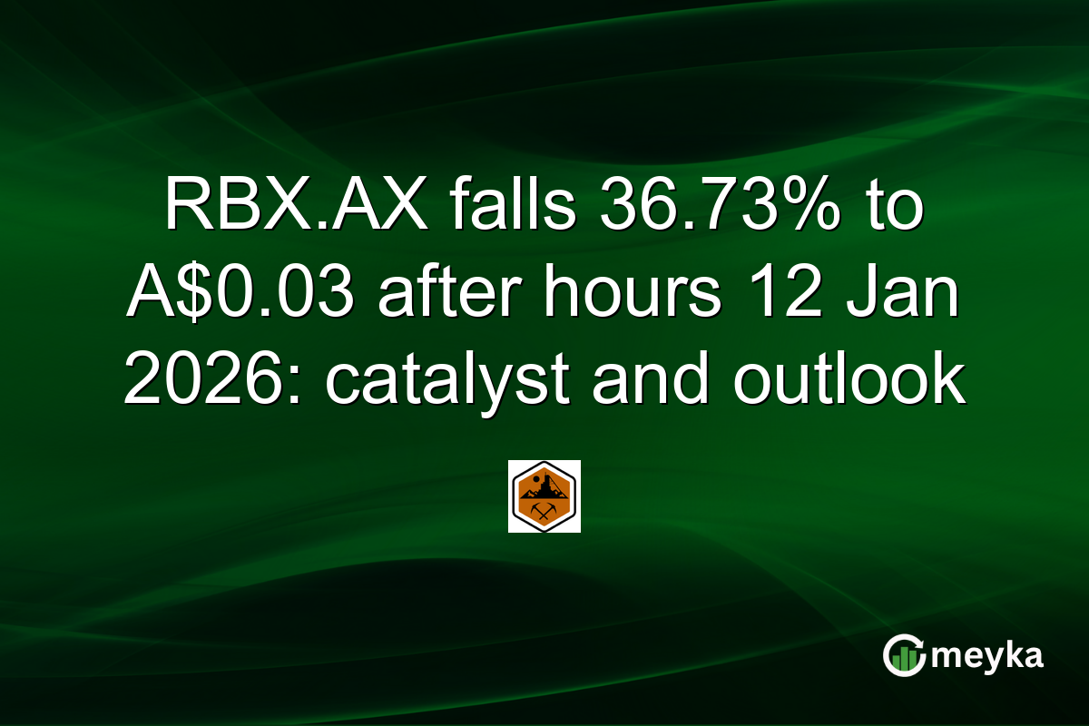 RBX.AX falls 36.73% to A$0.03 after hours 12 Jan 2026: catalyst and outlook