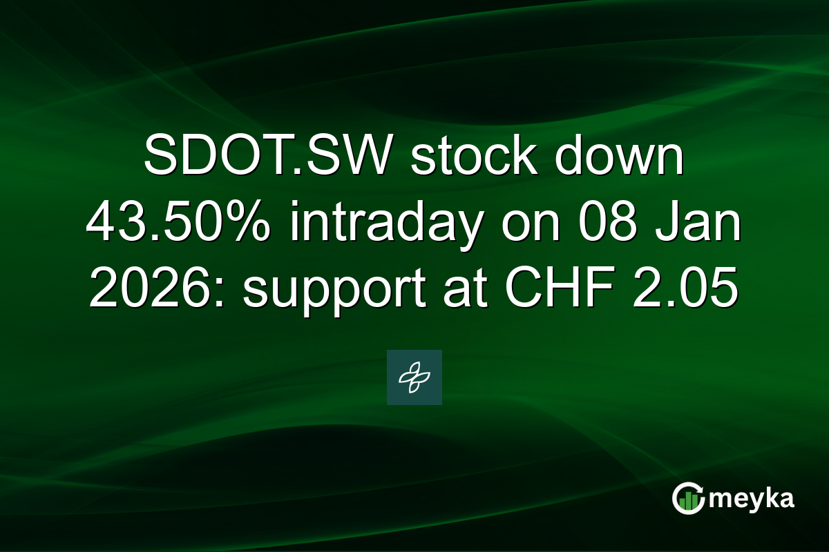 SDOT.SW stock down 43.50% intraday on 08 Jan 2026: support at CHF 2.05