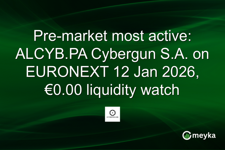 Pre-market most active: ALCYB.PA Cybergun S.A. on EURONEXT 12 Jan 2026, €0.00 liquidity watch