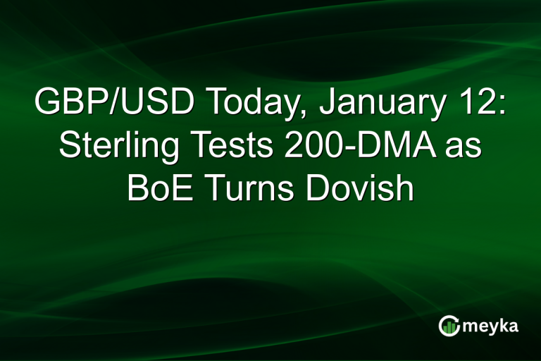 GBP/USD Today, January 12: Sterling Tests 200-DMA as BoE Turns Dovish