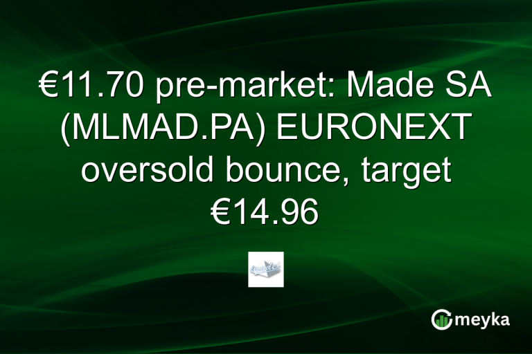 €11.70 pre-market: Made SA (MLMAD.PA) EURONEXT oversold bounce, target €14.96