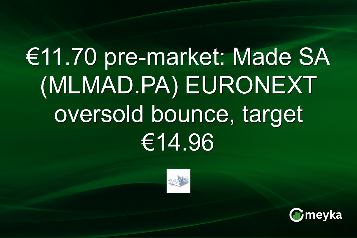 €11.70 pre-market: Made SA (MLMAD.PA) EURONEXT oversold bounce, target €14.96