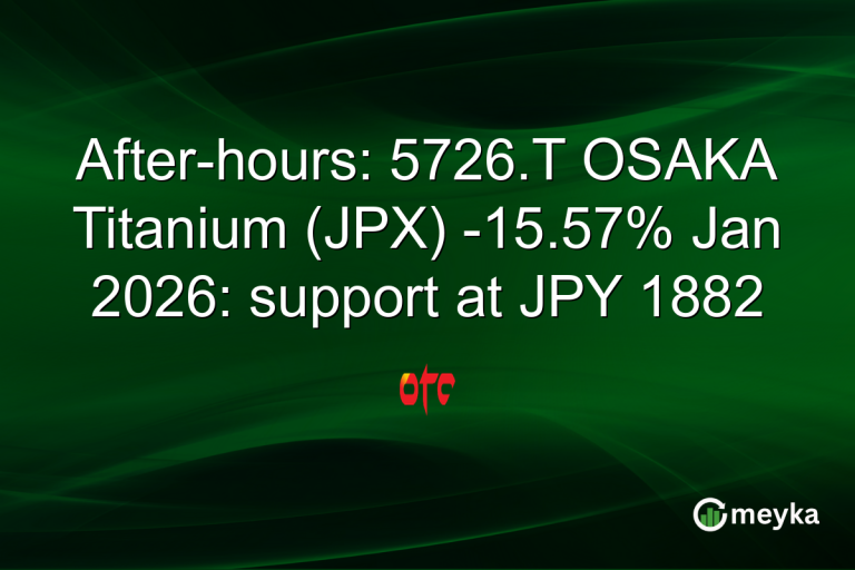 After-hours: 5726.T OSAKA Titanium (JPX) -15.57% Jan 2026: support at JPY 1882