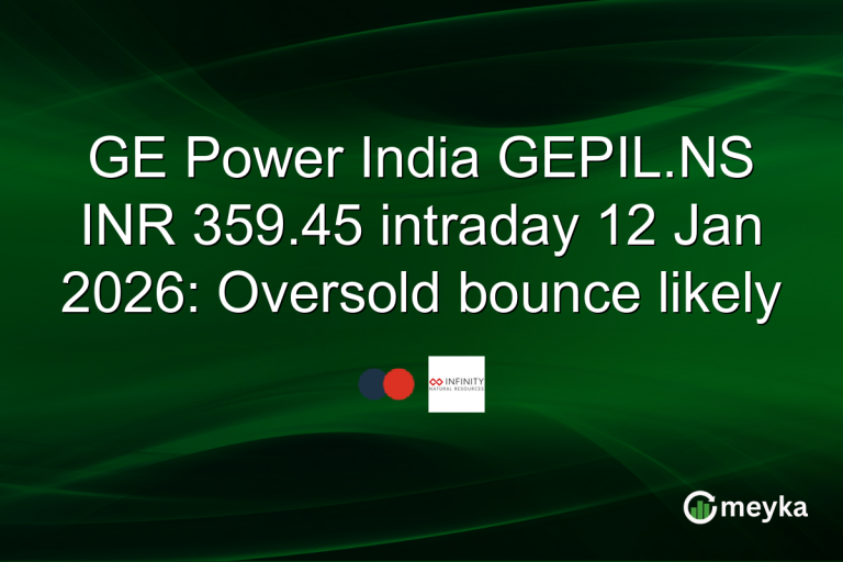 GE Power India GEPIL.NS INR 359.45 intraday 12 Jan 2026: Oversold bounce likely