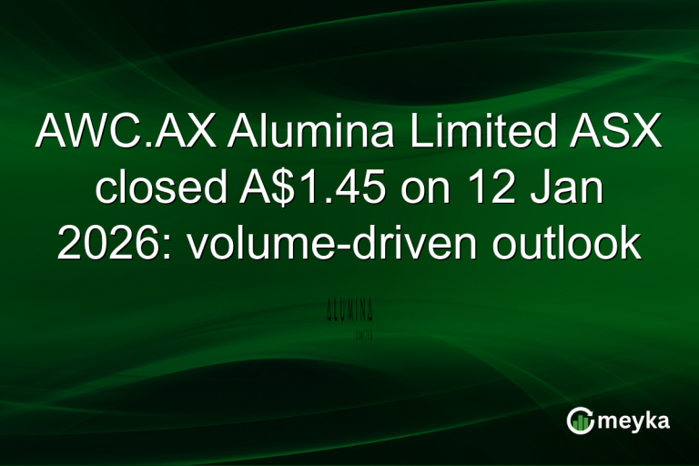 AWC.AX Alumina Limited ASX closed A$1.45 on 12 Jan 2026: volume-driven outlook