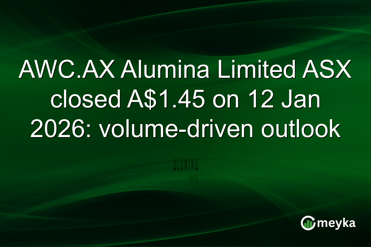 AWC.AX Alumina Limited ASX closed A$1.45 on 12 Jan 2026: volume-driven outlook