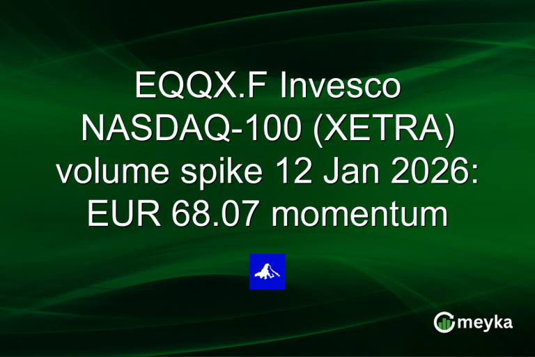 EQQX.F Invesco NASDAQ-100 (XETRA) volume spike 12 Jan 2026: EUR 68.07 momentum