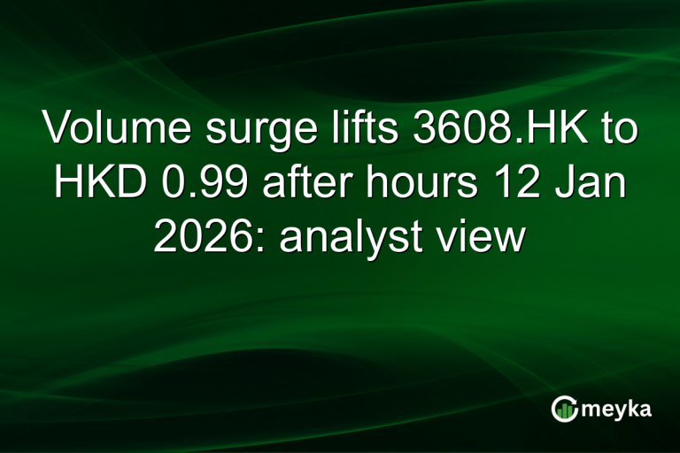 Volume surge lifts 3608.HK to HKD 0.99 after hours 12 Jan 2026: analyst view