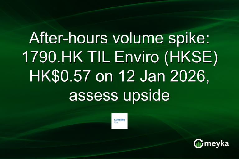 After-hours volume spike: 1790.HK TIL Enviro (HKSE) HK$0.57 on 12 Jan 2026, assess upside