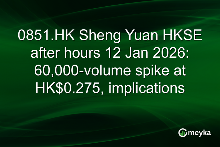 0851.HK Sheng Yuan HKSE after hours 12 Jan 2026: 60,000-volume spike at HK$0.275, implications