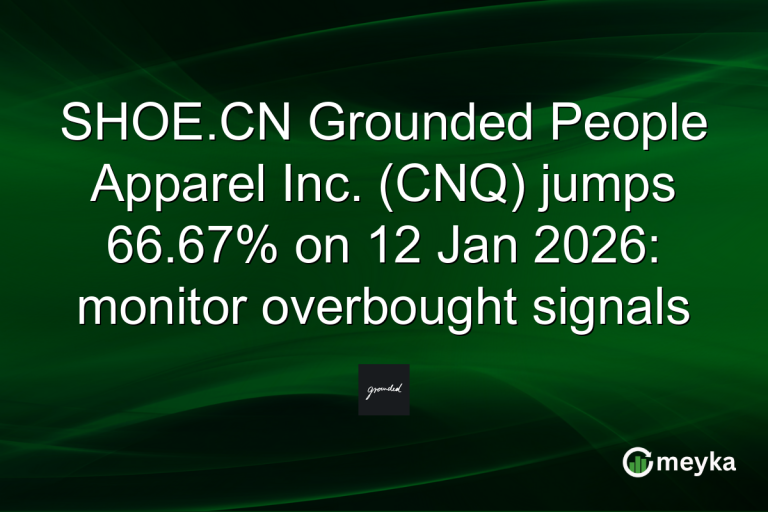 SHOE.CN Grounded People Apparel Inc. (CNQ) jumps 66.67% on 12 Jan 2026: monitor overbought signals