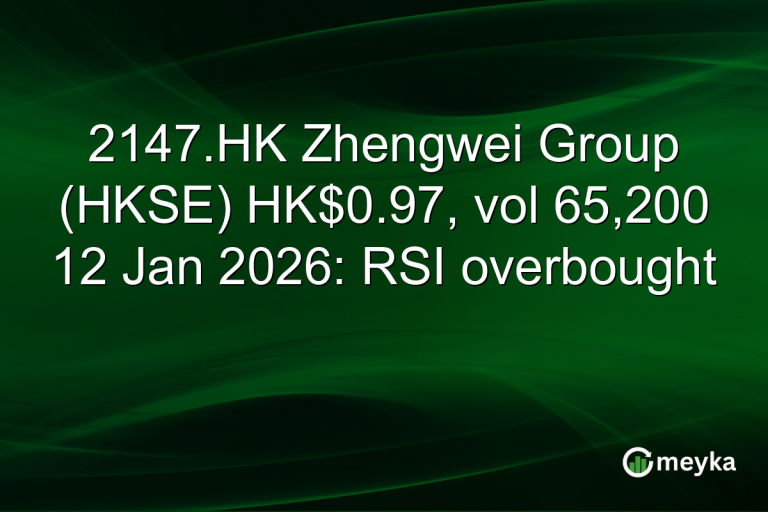 2147.HK Zhengwei Group (HKSE) HK$0.97, vol 65,200 12 Jan 2026: RSI overbought