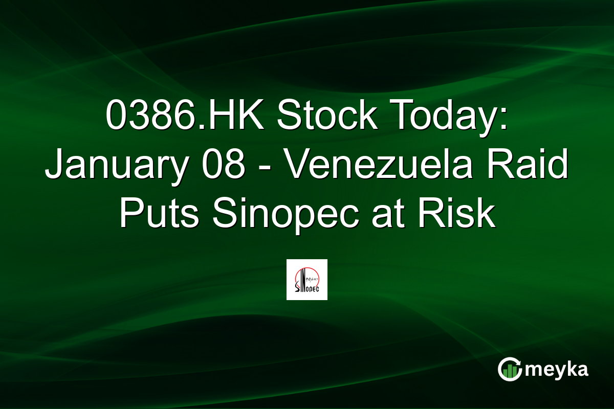 0386.HK Stock Today: January 08 - Venezuela Raid Puts Sinopec at Risk