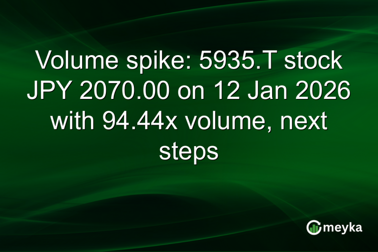 Volume spike: 5935.T stock JPY 2070.00 on 12 Jan 2026 with 94.44x volume, next steps