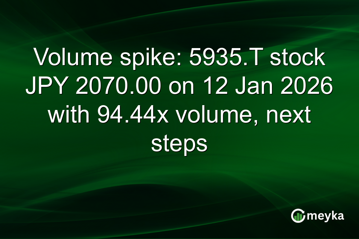 Volume spike: 5935.T stock JPY 2070.00 on 12 Jan 2026 with 94.44x volume, next steps