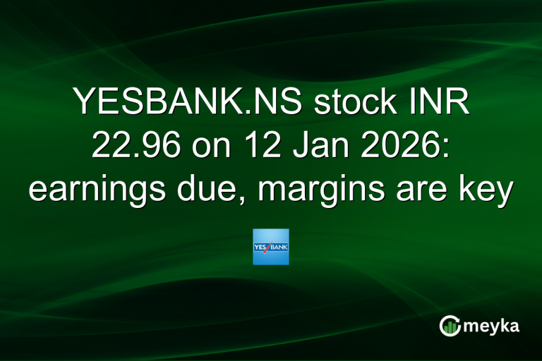 YESBANK.NS stock INR 22.96 on 12 Jan 2026: earnings due, margins are key