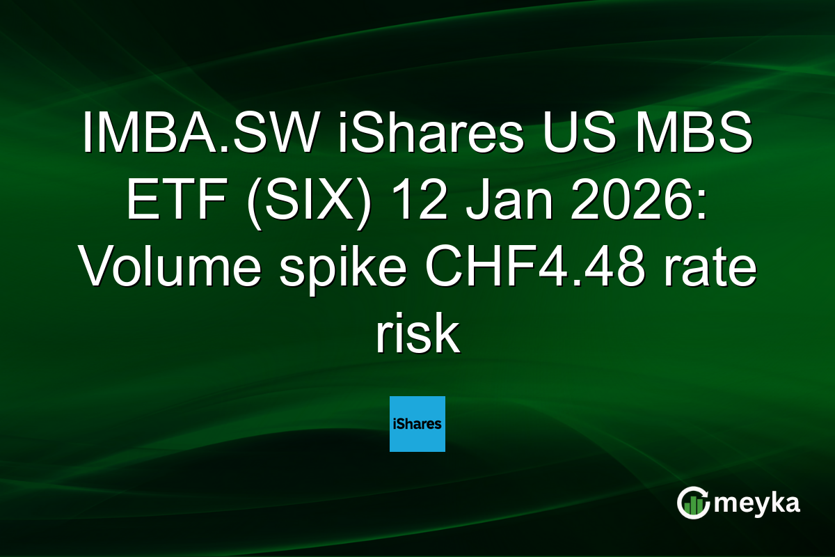 IMBA.SW iShares US MBS ETF (SIX) 12 Jan 2026: Volume spike CHF4.48 rate risk
