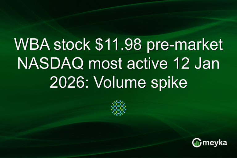 WBA stock $11.98 pre-market NASDAQ most active 12 Jan 2026: Volume spike