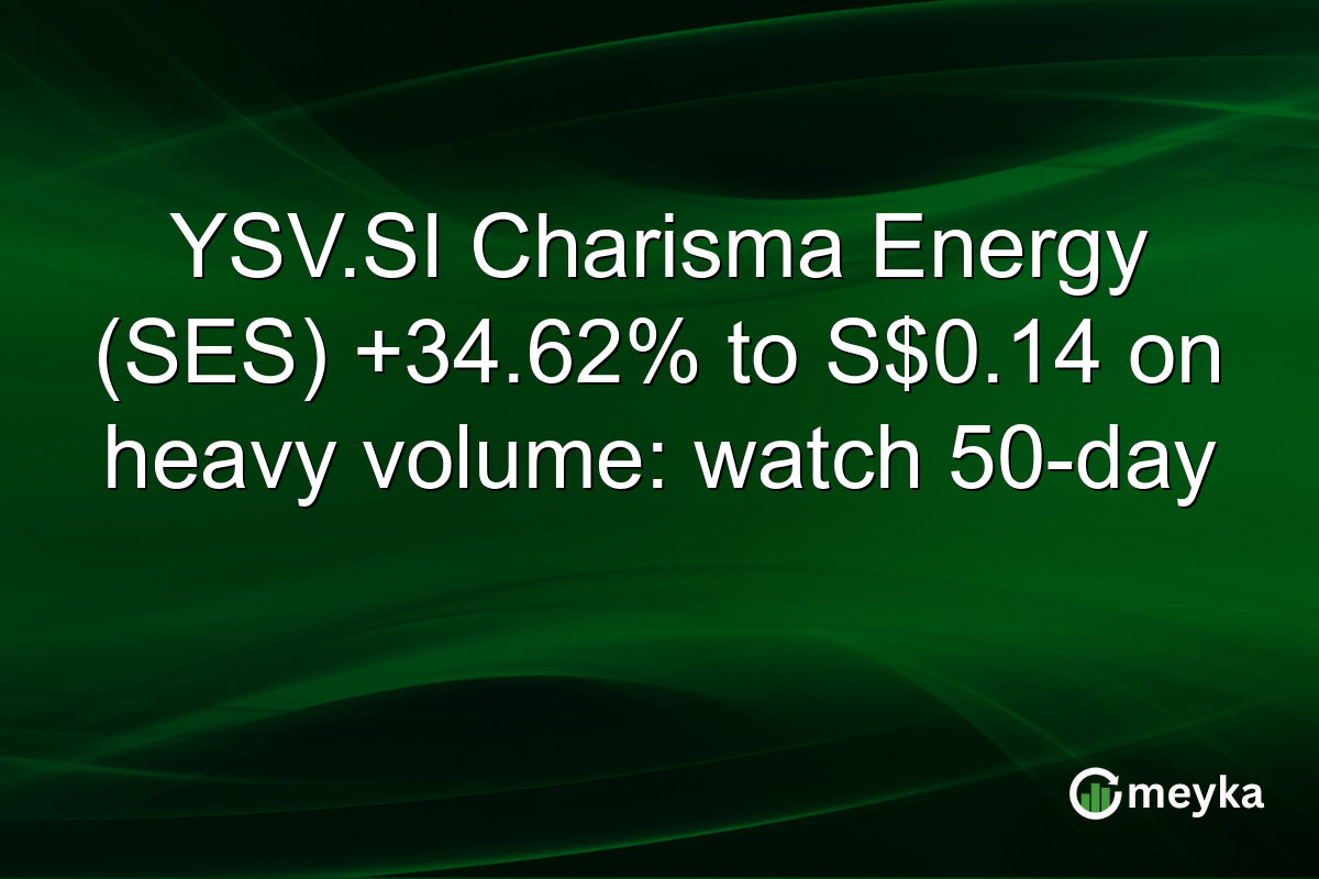 YSV.SI Charisma Energy (SES) +34.62% to S$0.14 on heavy volume: watch 50-day