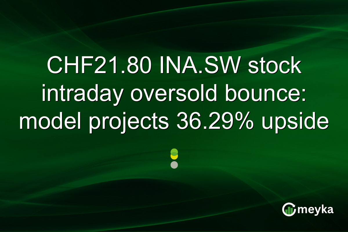 CHF21.80 INA.SW stock intraday oversold bounce: model projects 36.29% upside