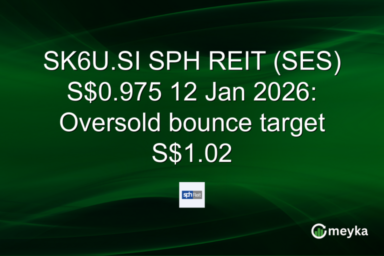 SK6U.SI SPH REIT (SES) S$0.975 12 Jan 2026: Oversold bounce target S$1.02