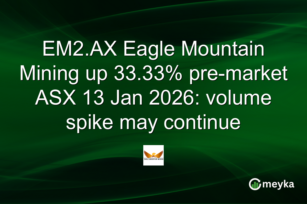 EM2.AX Eagle Mountain Mining up 33.33% pre-market ASX 13 Jan 2026: volume spike may continue