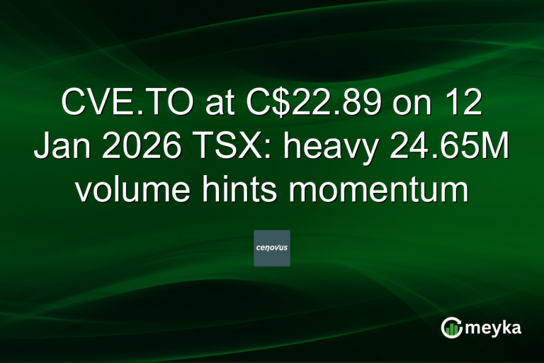 CVE.TO at C$22.89 on 12 Jan 2026 TSX: heavy 24.65M volume hints momentum
