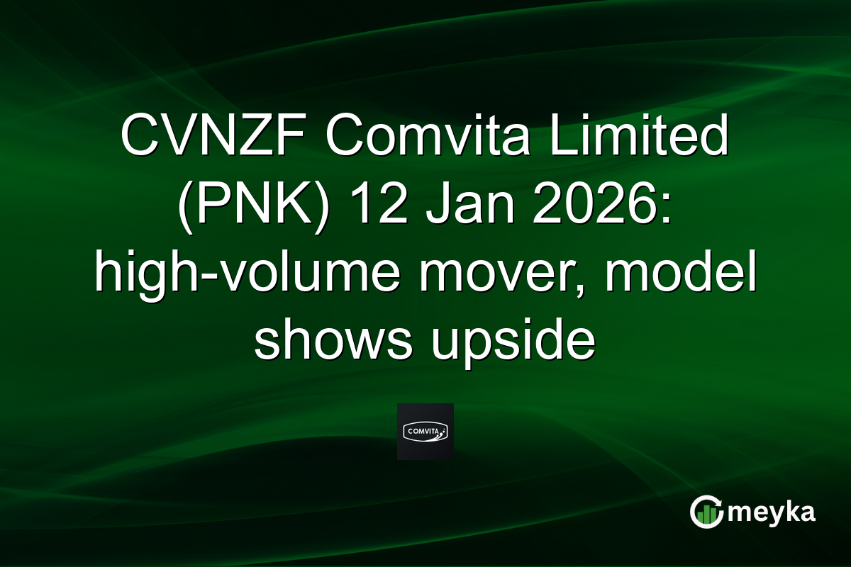 CVNZF Comvita Limited (PNK) 12 Jan 2026: high-volume mover, model shows upside