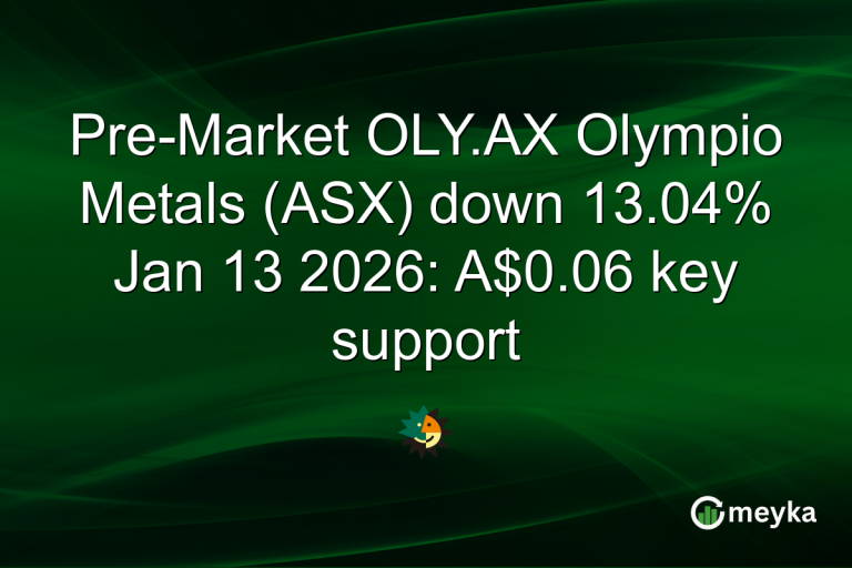 Pre-Market OLY.AX Olympio Metals (ASX) down 13.04% Jan 13 2026: A$0.06 key support